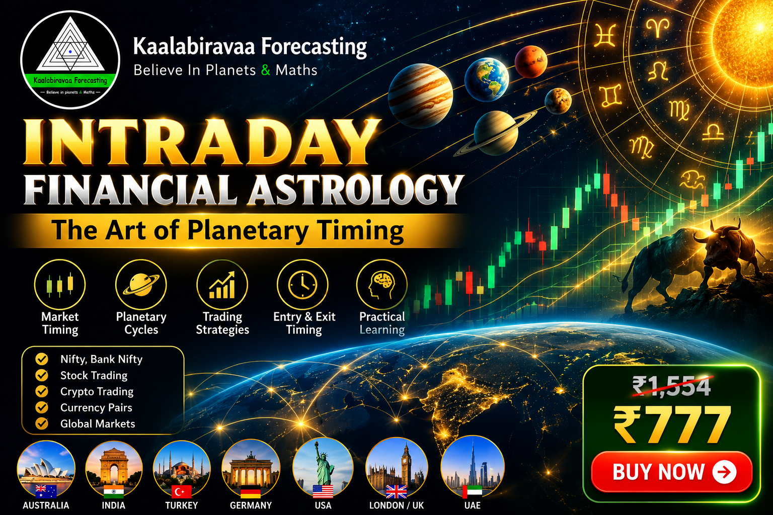 Intraday Astrology
